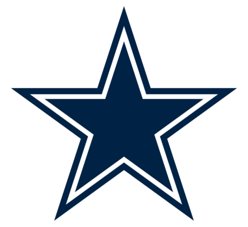 Cowboys Logo