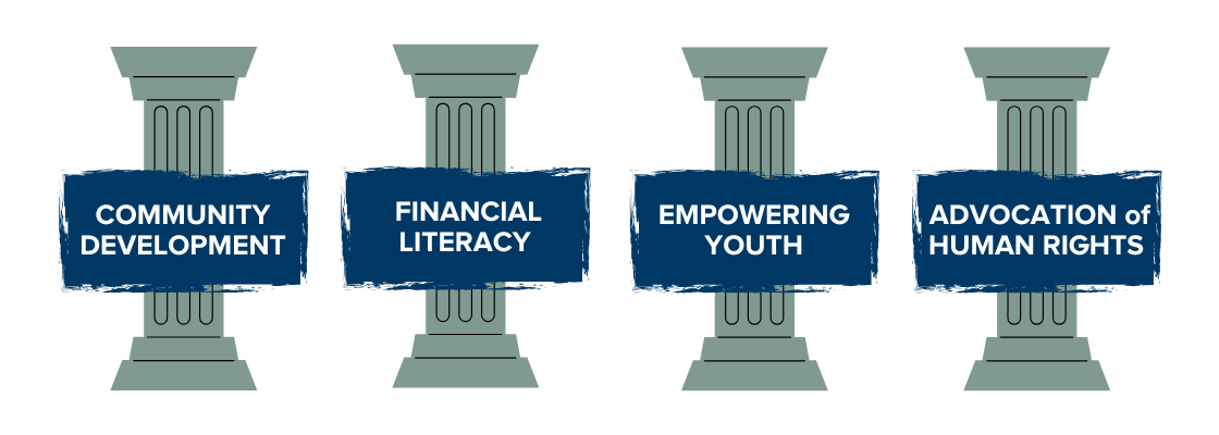 Community Development, Financial Literacy, Empowering Youth, and Advocation of Human Rights